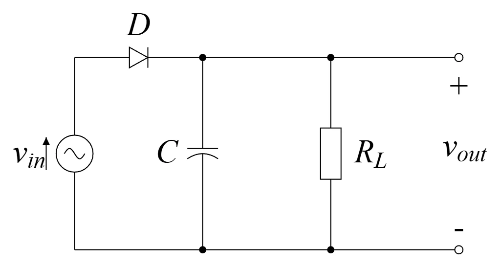 Half-wave rectifier with capacitor filter