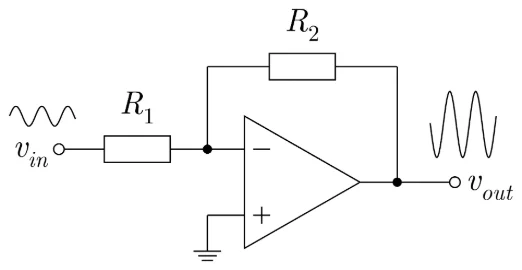 Inverting op-amp amplifier