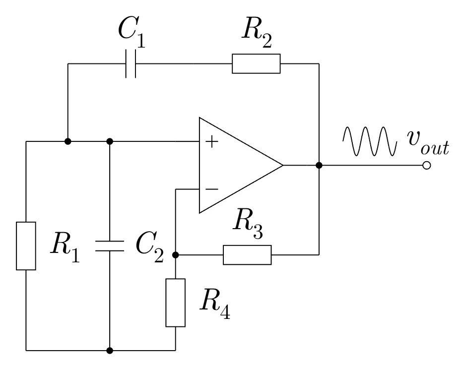 Wien bridge oscillator using an op-amp