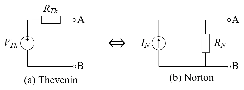 Thevenin and Norton equivalent circuits